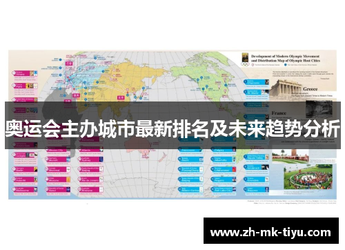 奥运会主办城市最新排名及未来趋势分析