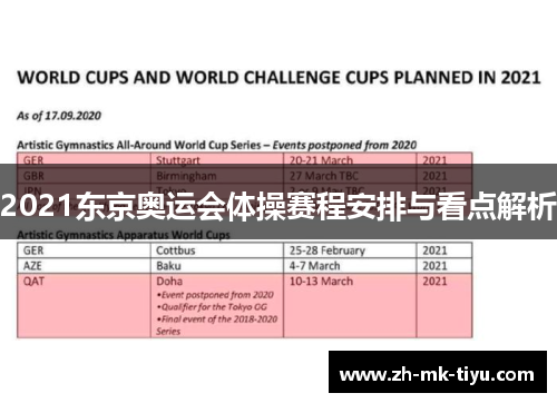 2021东京奥运会体操赛程安排与看点解析